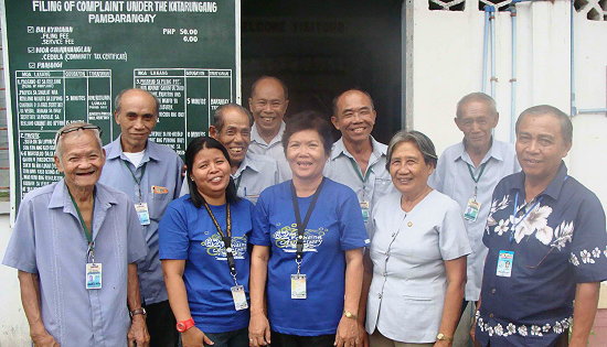 Brgy Hingatungan Lupon