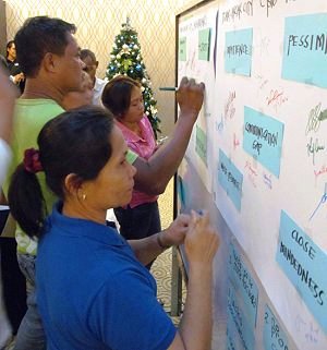 EQUIP-CEBU LEAD Workshop