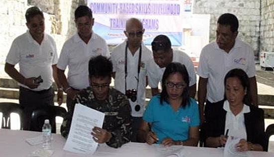 20IB - TESDA MOA