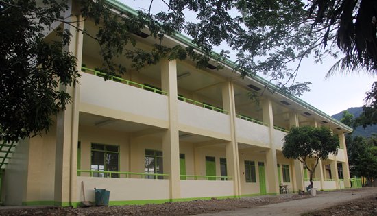 Pilar National Agricultural High School